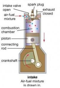 Intake