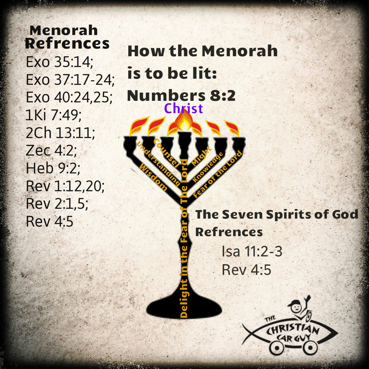 Menorah Lit (1)