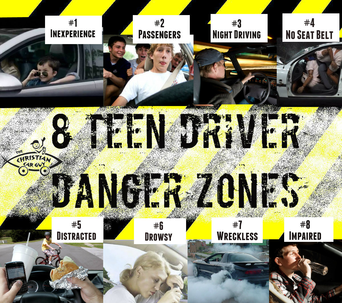 Danger Zone(1)(3)